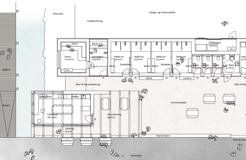 Havnehuset plan