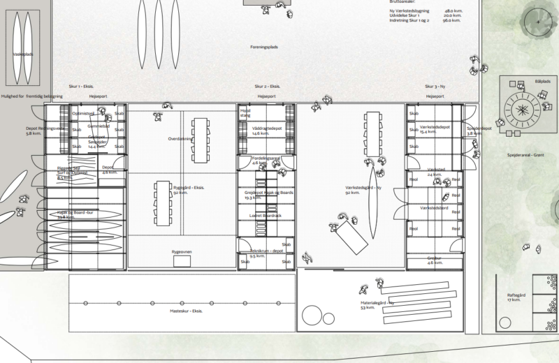 Skurene plan